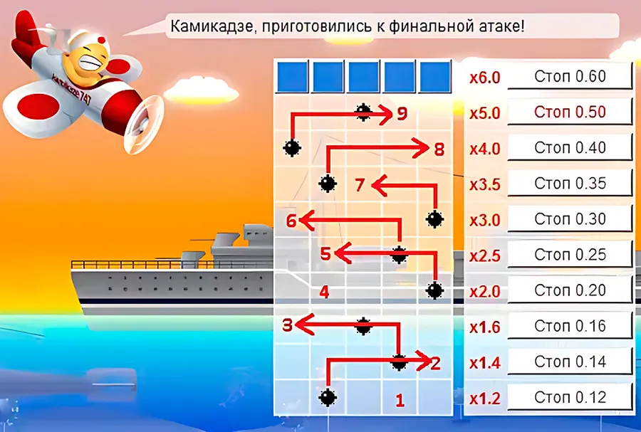 Секреты и стратегия игры Камикадзе 1 на сайте Игрун: схема прохождения со стрелками